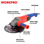 Električna ugaona brusilica 2200 W (230 mm) – WORKPRO WP472004 - Slika 7